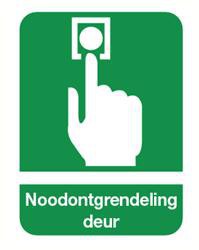 Pictogram Noodontgrendeling